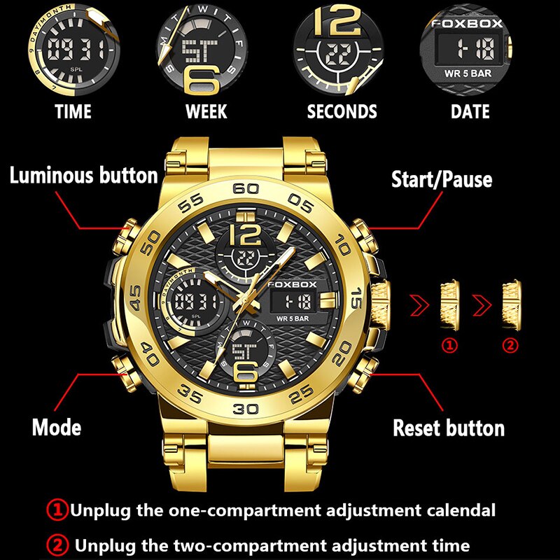 FOXBOX Business Watch Men Fash - огляд і ціна Luxury Watch Magazine